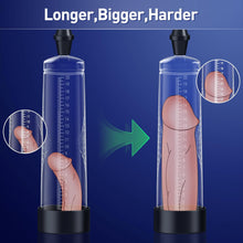 Load image into Gallery viewer, Penis Vacuum Pump, Manual Penis Enlarger Enlargement Extend Pump Air Pressure Device