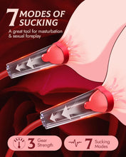 Load image into Gallery viewer, Pussy Pump Nipple Sucking Toys -  Electric Vacuum Vagina Sex Pump with 3 Suction Levels and 7 Modes