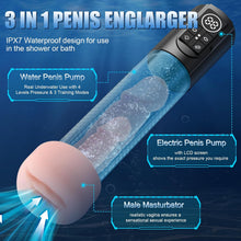 Load image into Gallery viewer, Electric Penis Pump, Adult Sex Toys Dick Enlarger for Men Erection, Automatic Male Masturbator with Penis Rings
